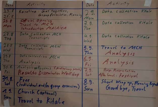  Planung Bild 2